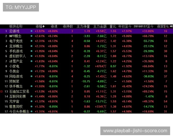 玩球波胆最高能中多少 电子竞技投注避坑防骗指南 玩球波胆最高能中多少 电子竞技投注避坑防骗指南