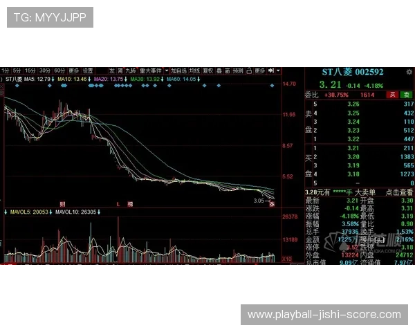 波胆概率分析 大型赛事预热防坑指南 波胆概率分析 大型赛事预热防坑指南